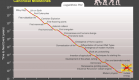 New Tech Post — Will Social Media Enable Humanity's Next Evolutionary Step?